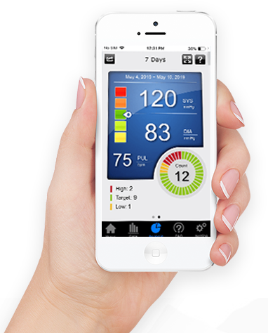 FORA P30 Plus Arm Blood Pressure Monitor with Smart Averaging Technology