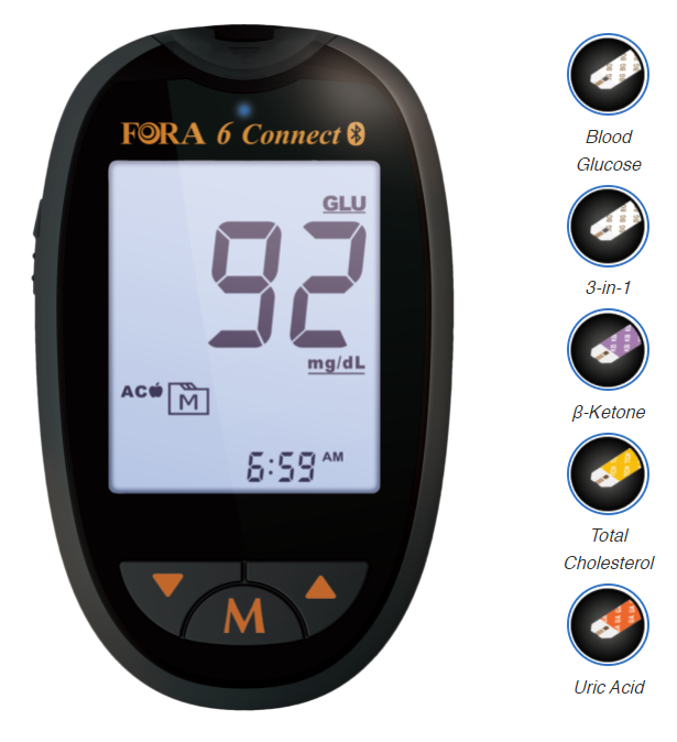 FORA 6 Multi-Parameter Blood Glucose Monitor